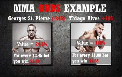 mma betting - mma betting predictions.